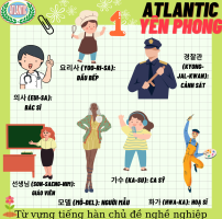 Học ngoại ngữ 0đ tại Atlantic Yên Phong